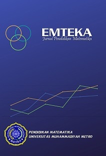  EMTEKA: Jurnal Pendidikan Matematika